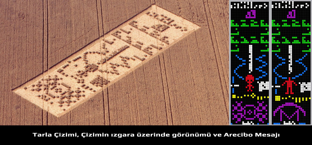 Arecibo Mesajı