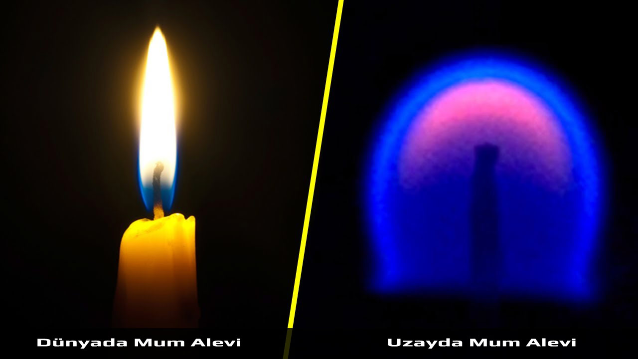 Ateş Nedir