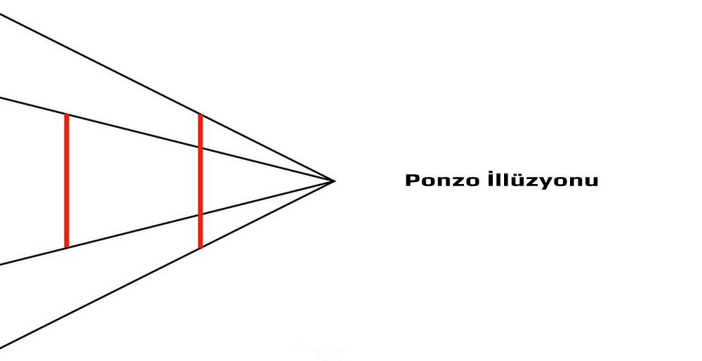 Ay İllüzyonu