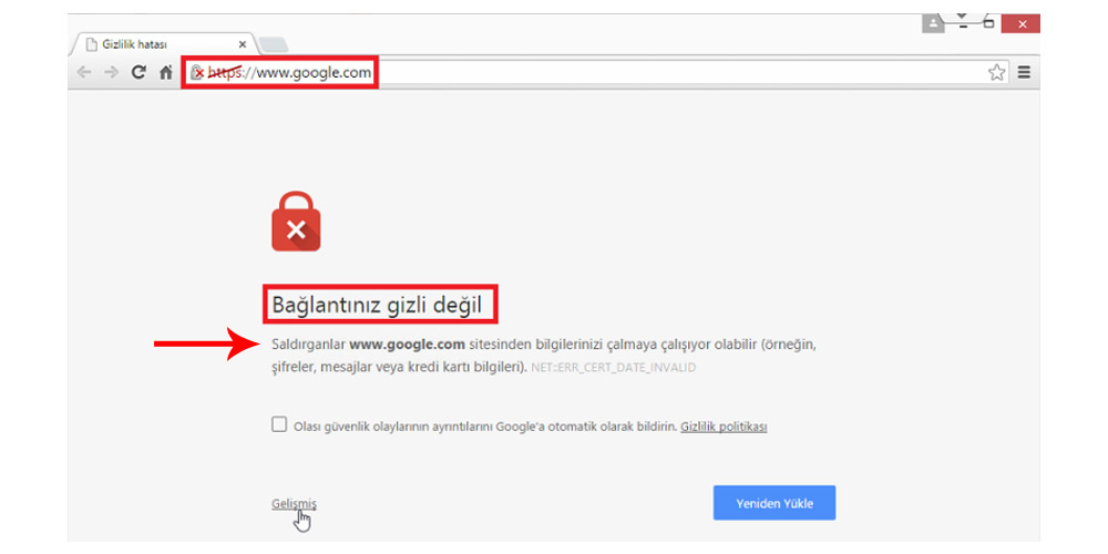 Bedava SSL