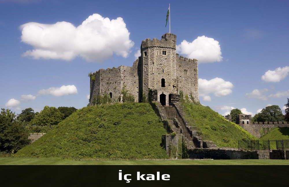 İç Kale