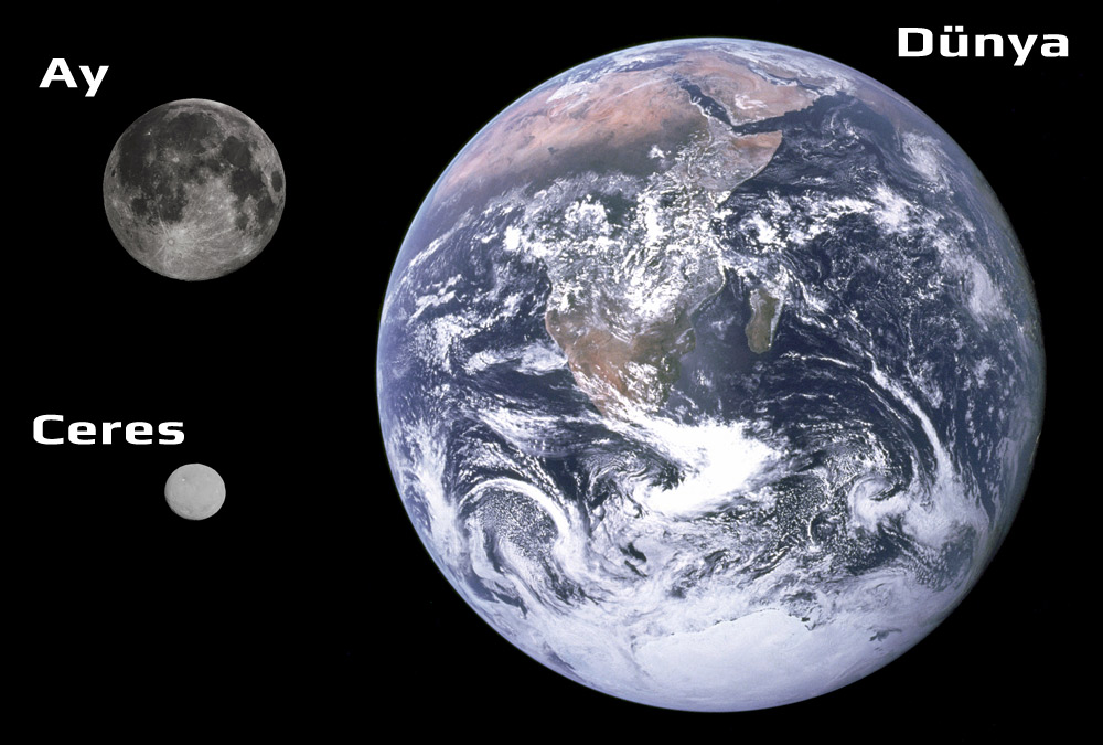 Ceres