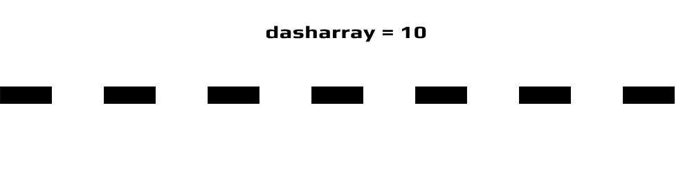 Dash Array 10