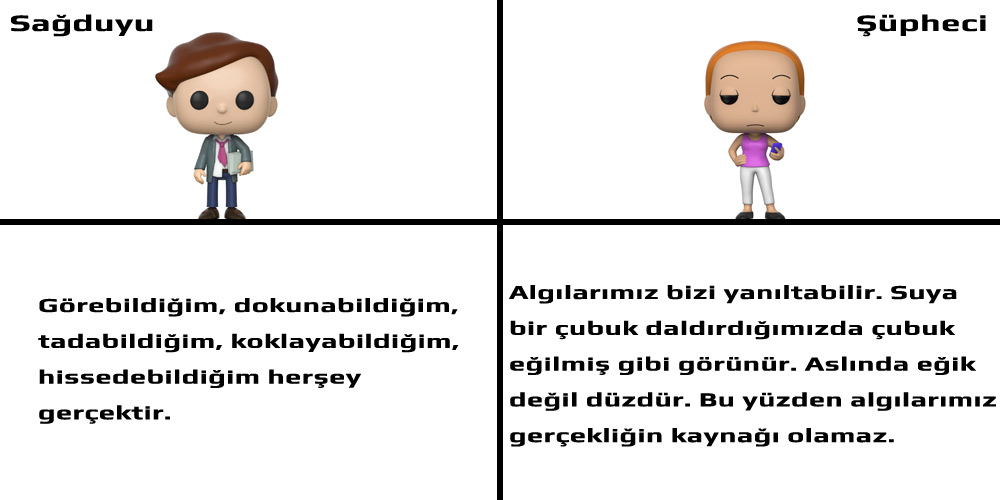 Dekart Meditasyonlar