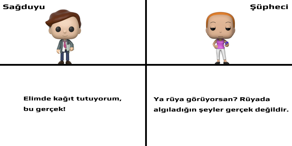 Dekart Meditasyonlar