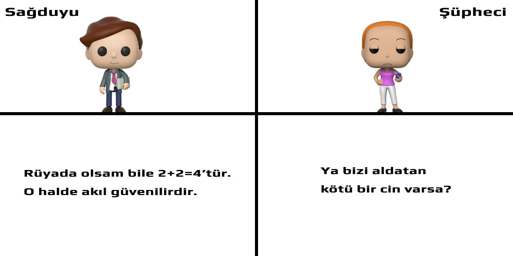 Dekart Meditasyonlar