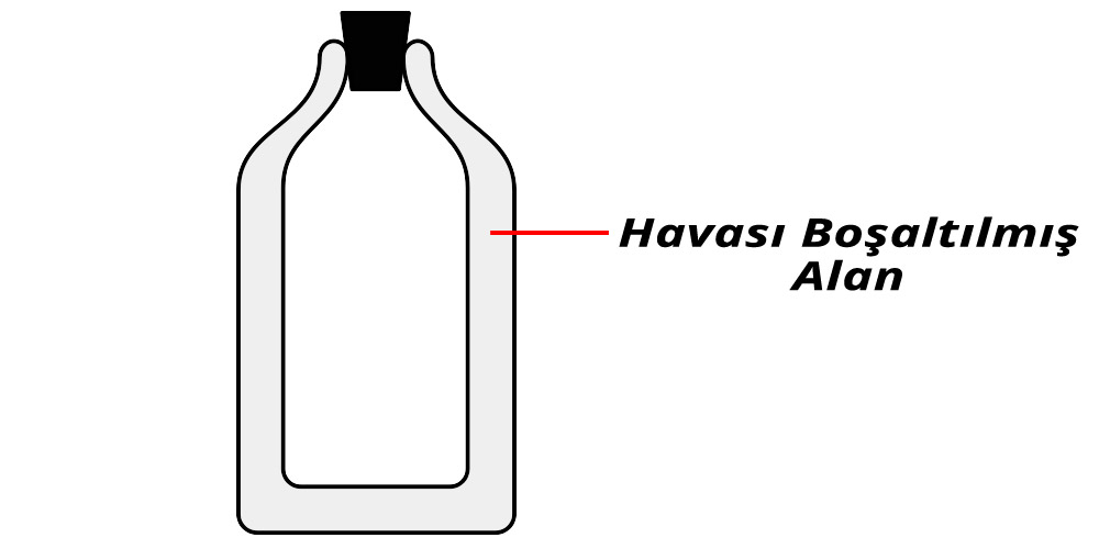 Devar Kabı