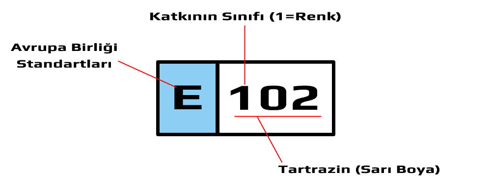 ekodlari.jpg
