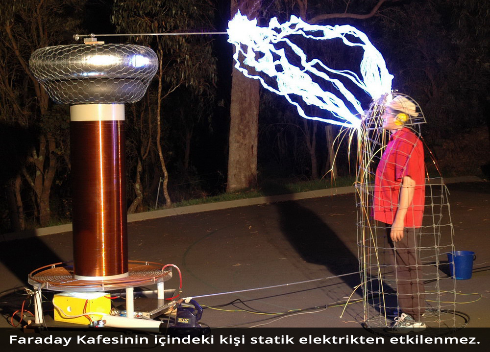 Faraday Kafesi