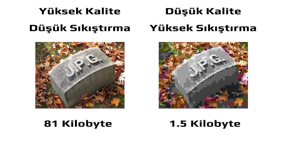 JPG Sıkıştırması