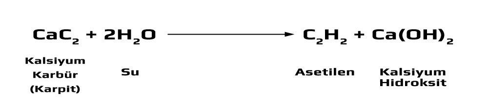 Karpit Lambası