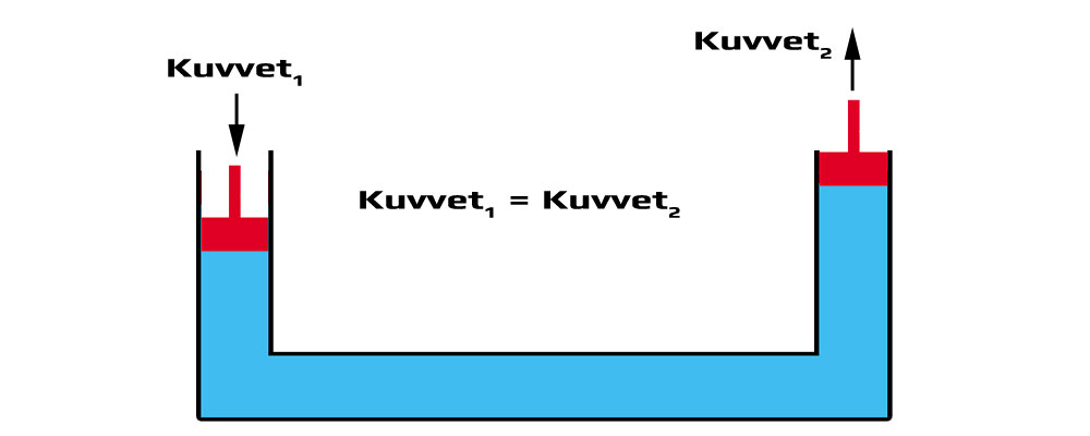 Kriko
