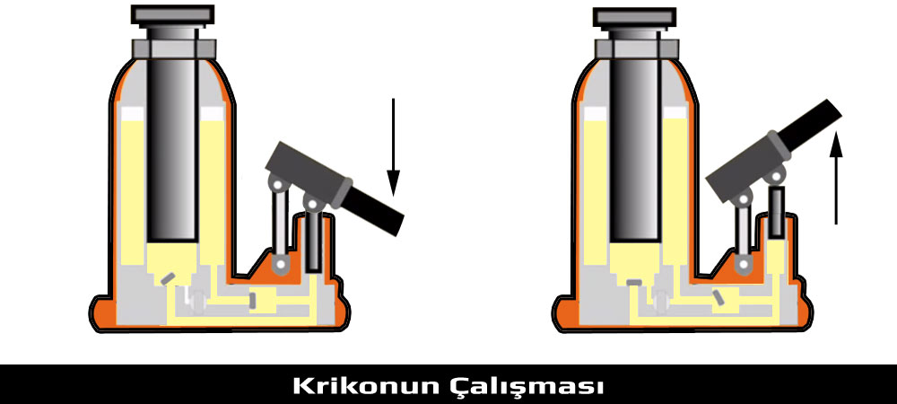Kriko