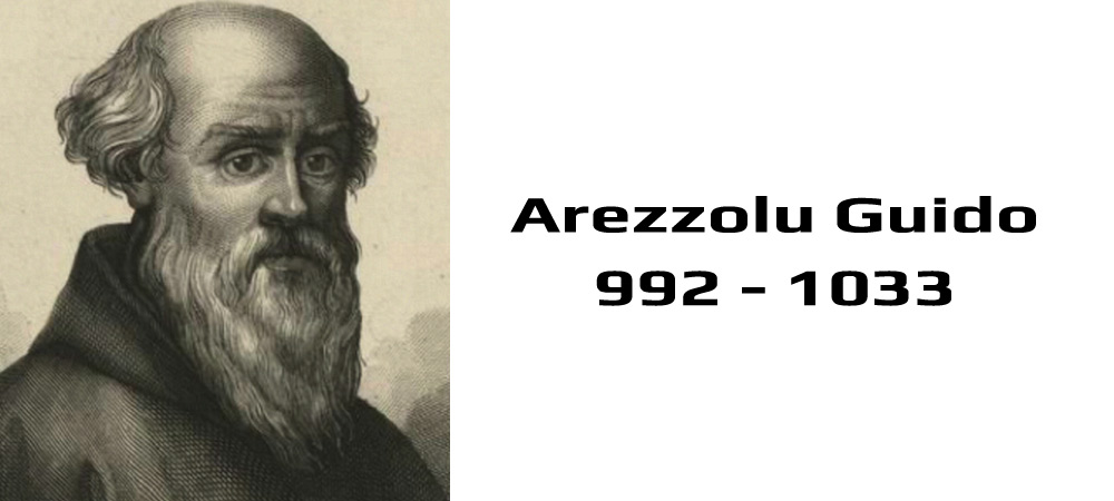 Notaların İsimleri