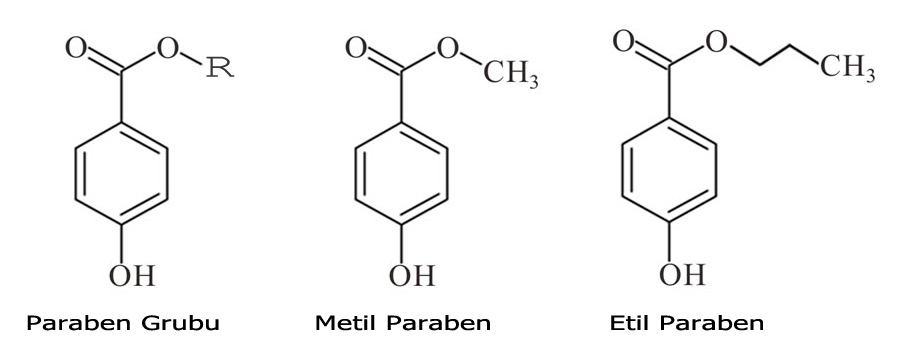 Paraben