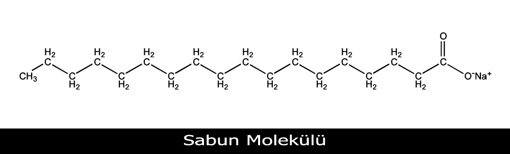 Sabun