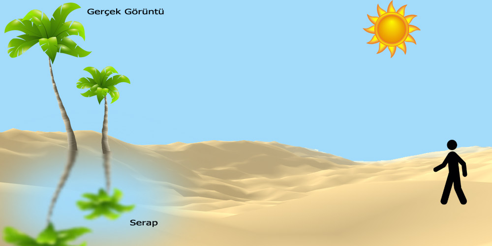Serap