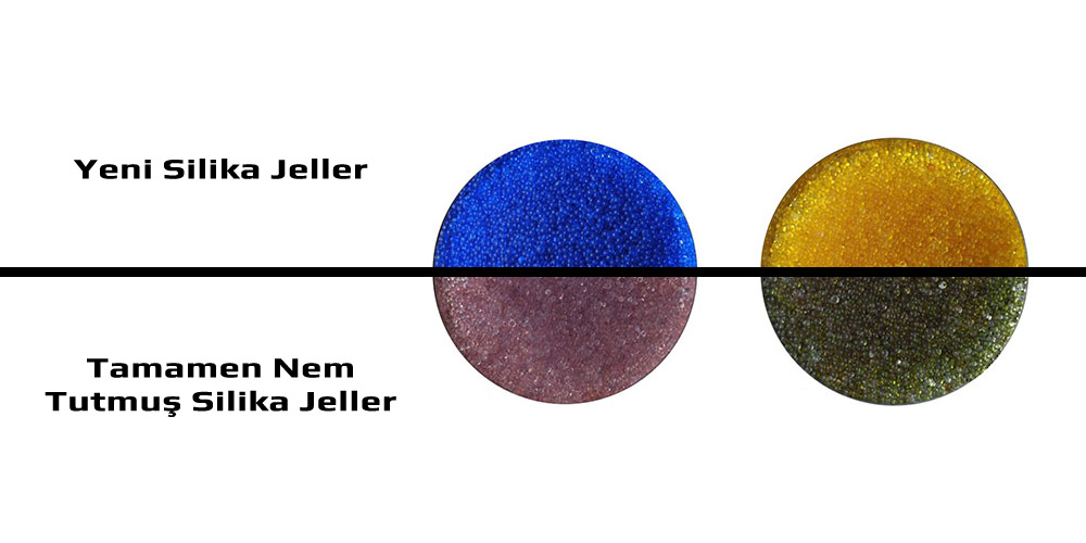 Silika Jel Göstergesi