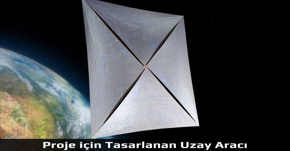 Yıldızlararası Yolculuk