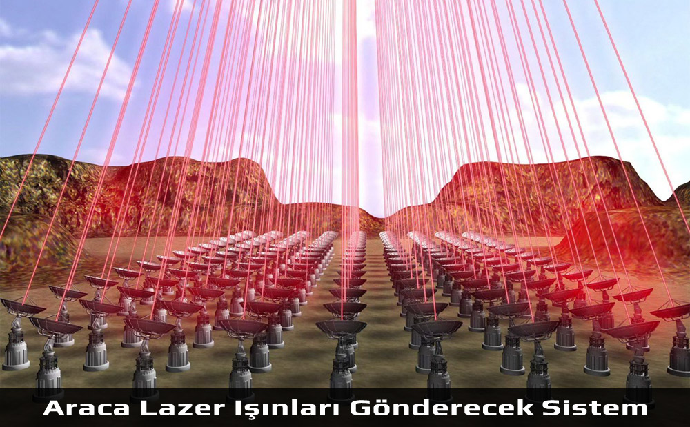 Yıldızlararası Yolculuk