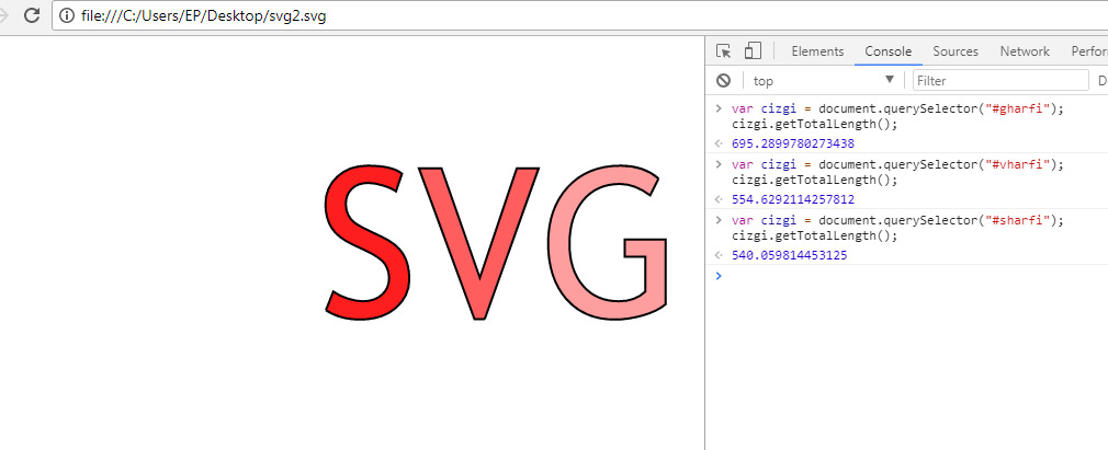 SVG