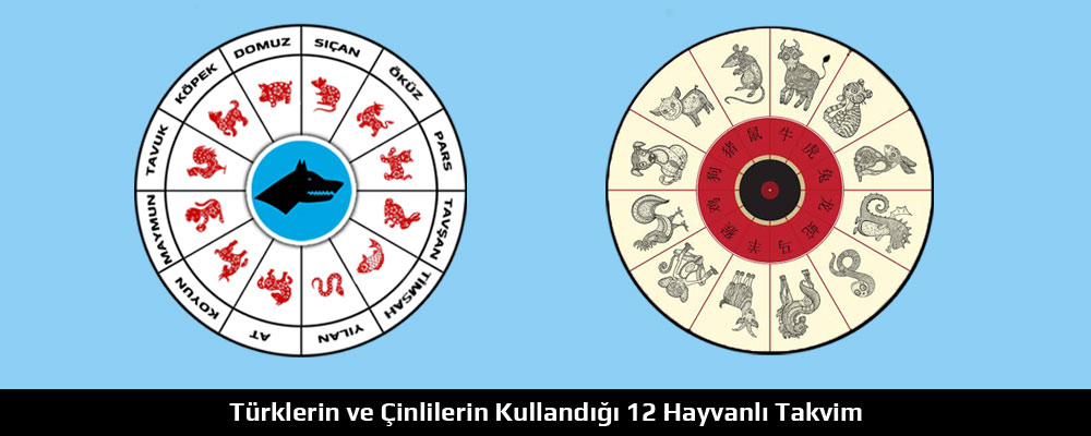 12 Hayvanlı Takvim