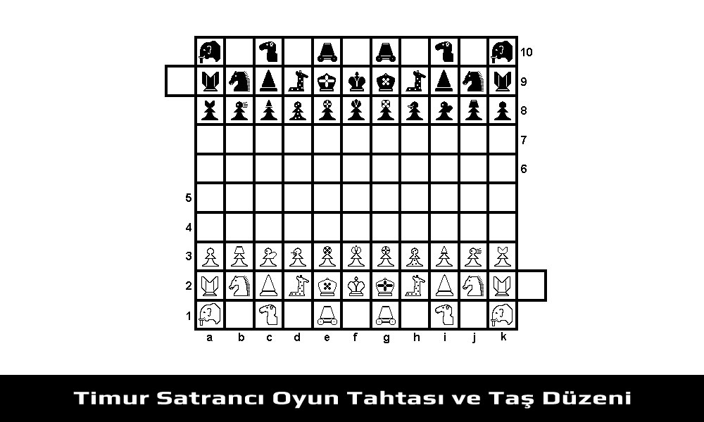 Timur Satrancı