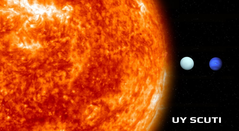 UY Scuti - Güneş